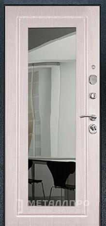 Фото внутренней стороны двери «С зеркалом №1» c отделкой МДФ ПВХ